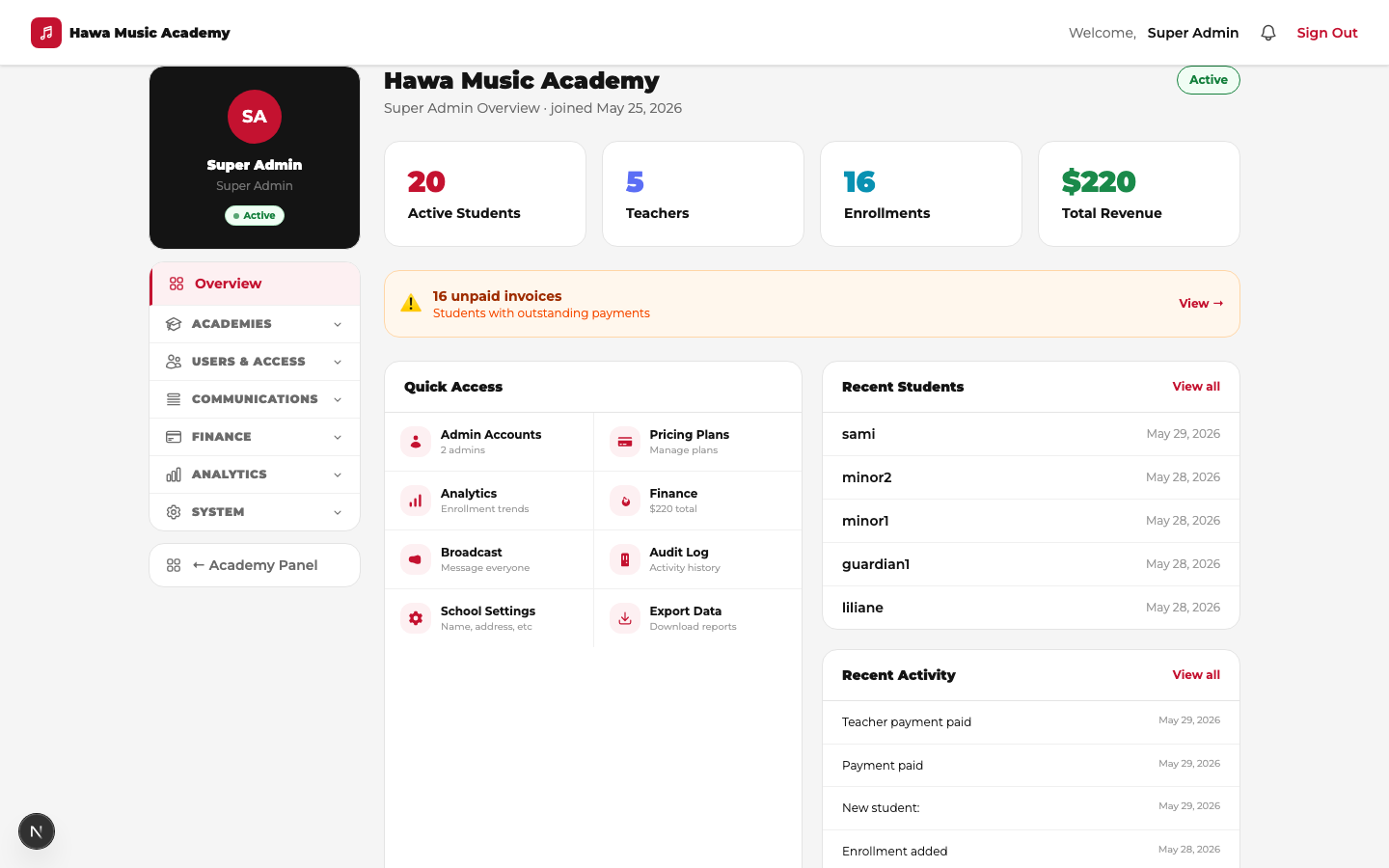 A music school management dashboard showing teachers, students and schedule at a glance