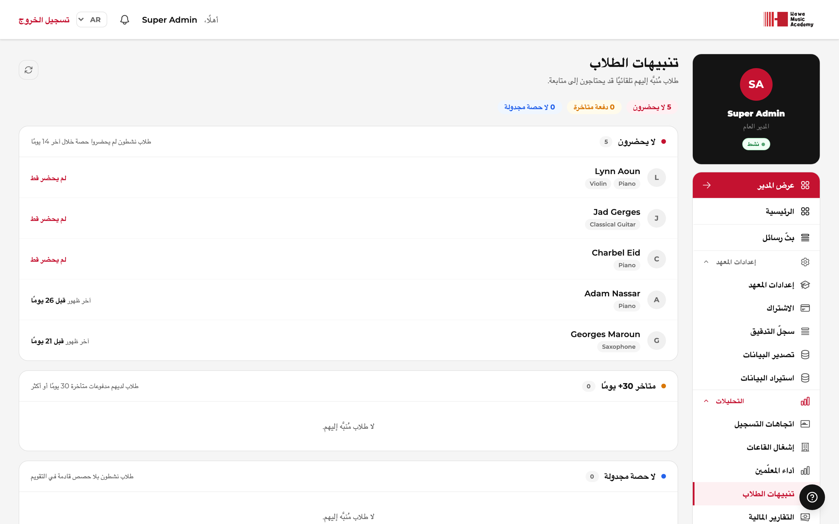 مؤشرات الطلاب