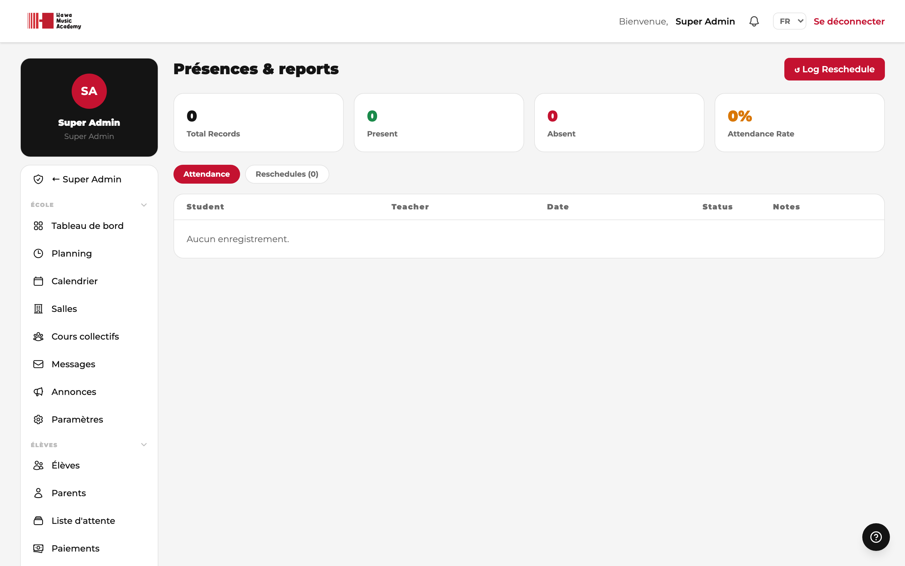 Présences