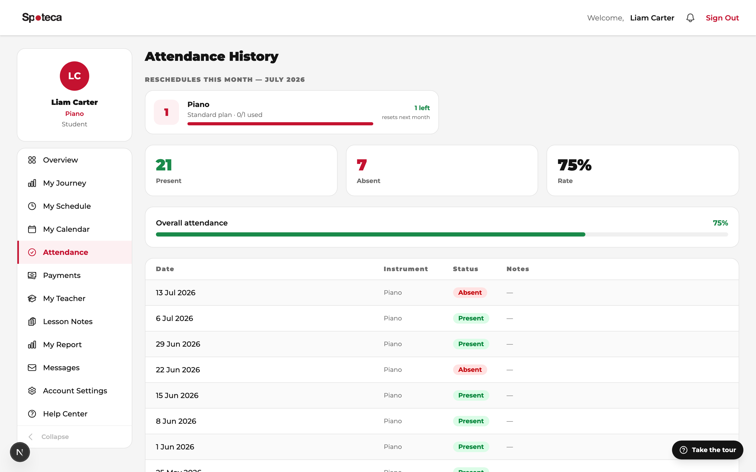 Attendance